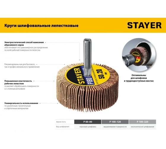 Круг шлифовальный лепестковый на шпильке STAYER (60мм; Р60; 36608-060)