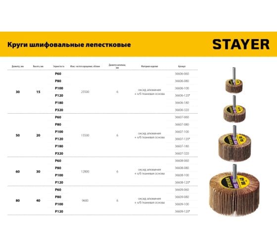Круг шлифовальный лепестковый на шпильке STAYER (60мм; Р60; 36608-060)
