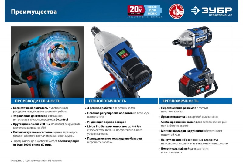 Аккумуляторный гайковерт ЗУБР Профессионал BRUSHLESS (GB-250-42; 280Нм; 1/2"; 20В; регулировка частоты; 0-3900 уд/мин; бесщеточный; 2 аккумулятора, кейс)