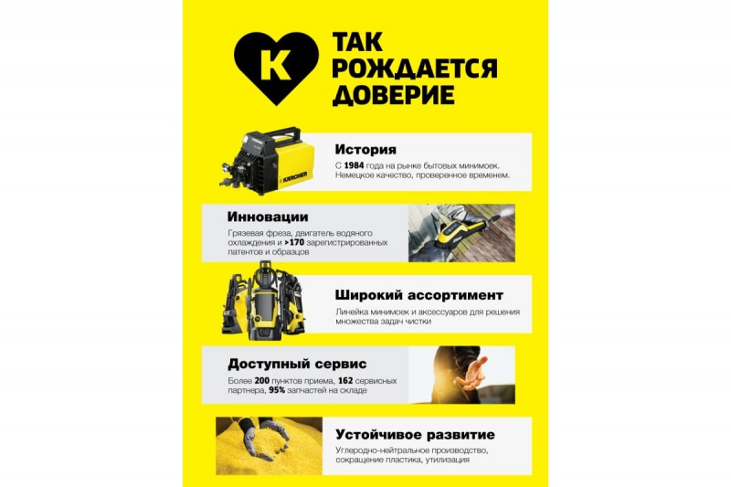 Мойка высокого давления KARCHER (K 5 Compact; 2100Вт; 145 бар; 498л/час; шланг 8м; 12кг)