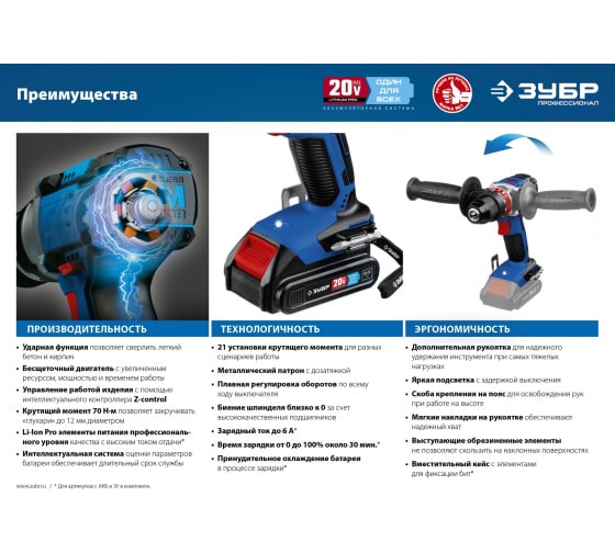 Шуруповерт ударный аккумуляторный ЗУБР Профессионал BRUSHLESS (DBS-201-22; бесщеточный; 70 Hм; 0-500/0-1800 об/мин; 20В / 2Ач/2шт, кейс)
