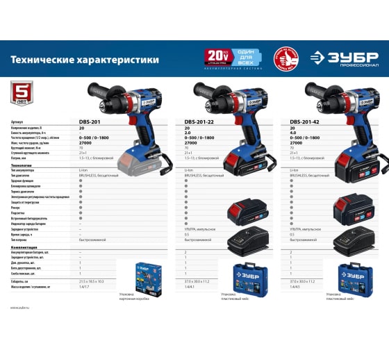 Шуруповерт ударный аккумуляторный ЗУБР Профессионал BRUSHLESS (DBS-201-22; бесщеточный; 70 Hм; 0-500/0-1800 об/мин; 20В / 2Ач/2шт, кейс)