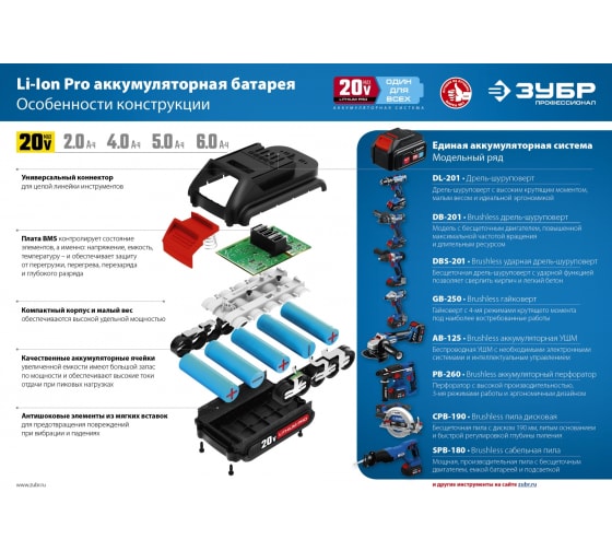 Шуруповерт ударный аккумуляторный ЗУБР Профессионал BRUSHLESS (DBS-201-22; бесщеточный; 70 Hм; 0-500/0-1800 об/мин; 20В / 2Ач/2шт, кейс)