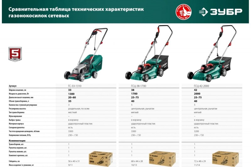 Газонокосилка электрическая ЗУБР (ГСЦ-42-2000; 2кВт; ширина скаш. 42см)