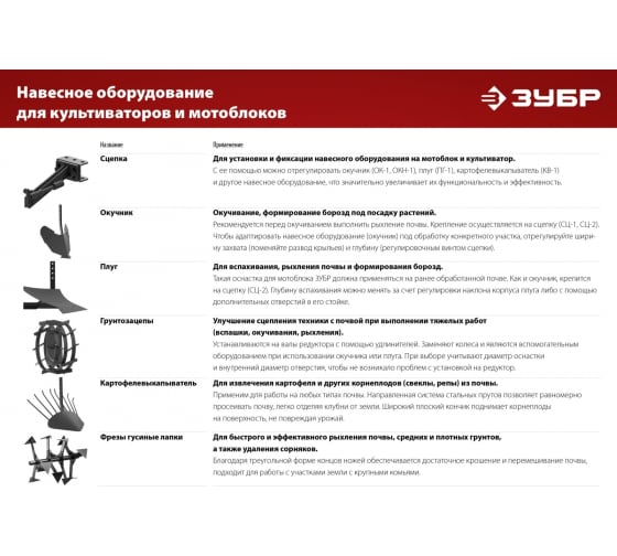 Окучник регулируемый для мотоблоков без сцепки ЗУБР ОК-2 (707101-2)